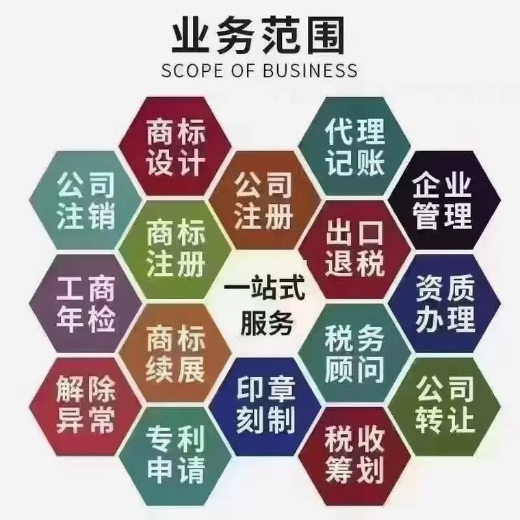 攀枝花代理记账